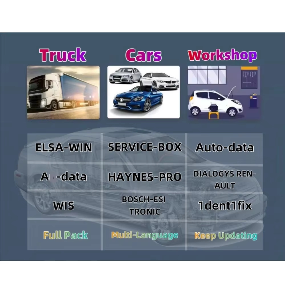 Cuenta en Línea 2026 para Soft - Workshop Tools English reseña y precio